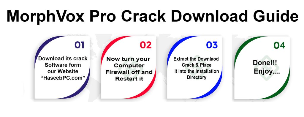 MorphVOX Pro Crack Downlodiing Guide
