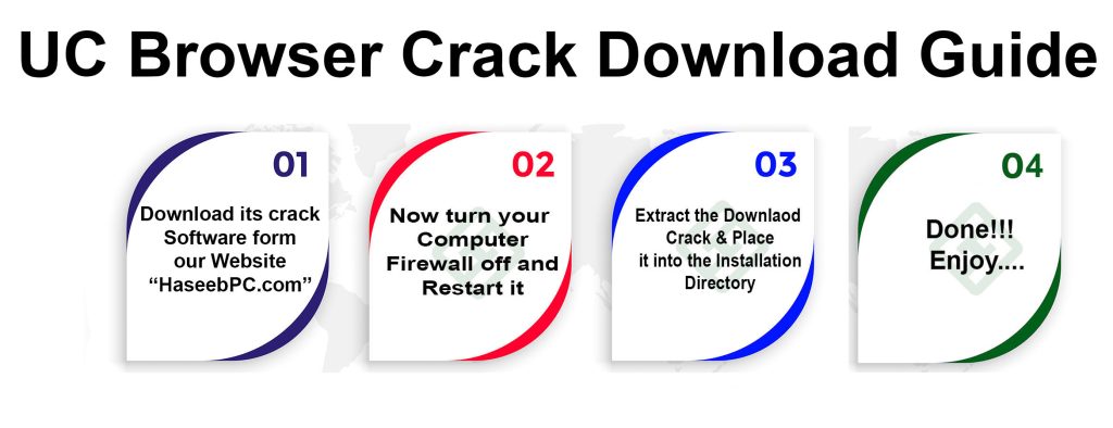 UC Browser Crack