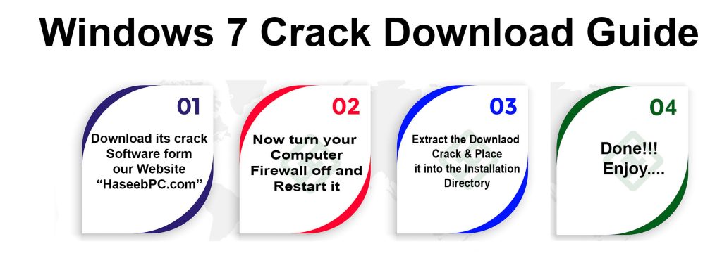 Windows 7 Crack Downloding GUide