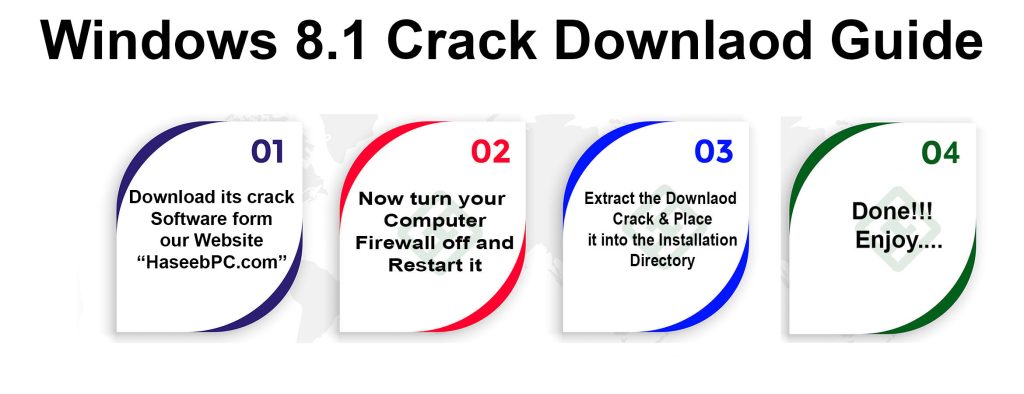 Windows 8.1 Crack Downloding Guide