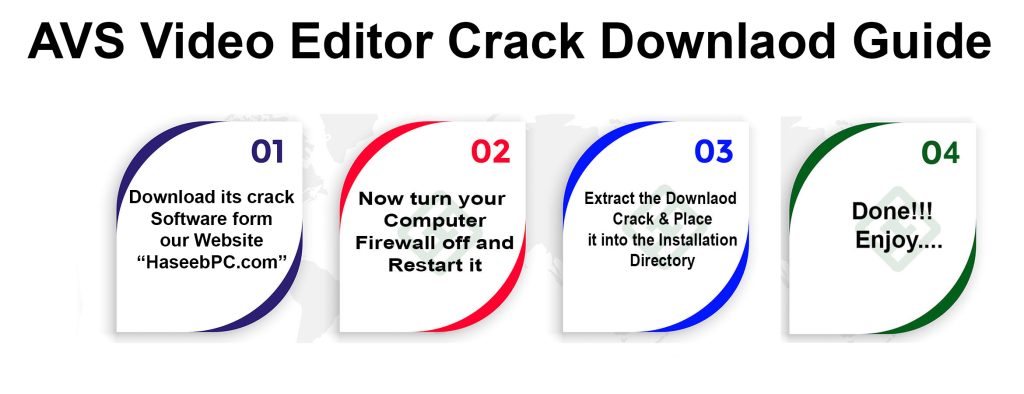 AVS Video Editor Crack