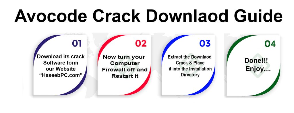 Avocode Crack Downloding Guide