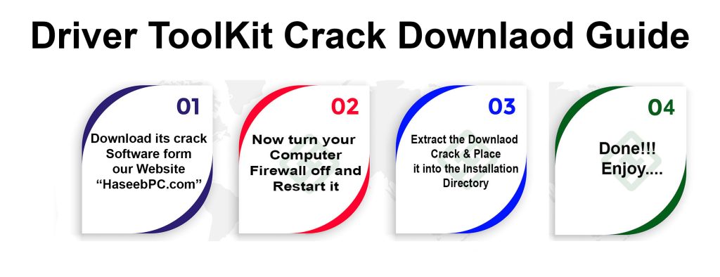 Driver ToolKit Crack