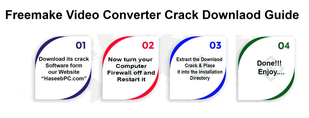 Freemake Video Converter Crack Downloding Guide