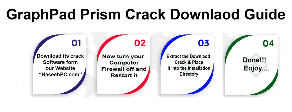GraphPad Prism Crack Downloding Guide