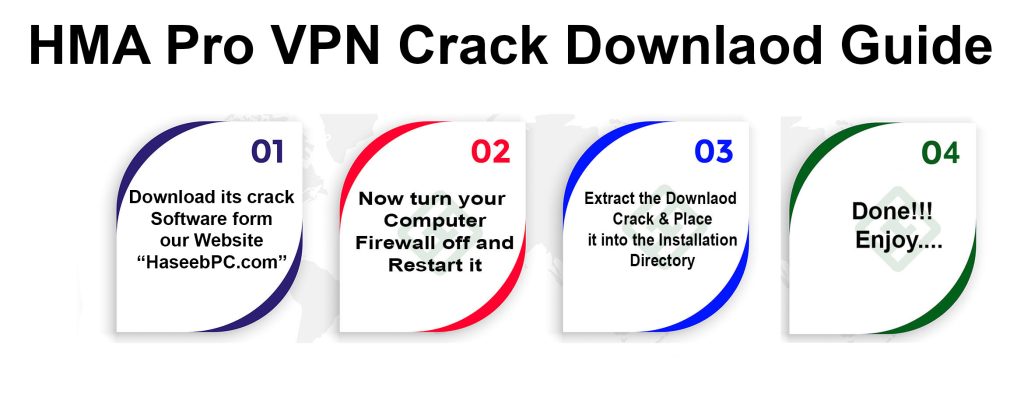 HMA Pro VPN Crack Downloading Guide