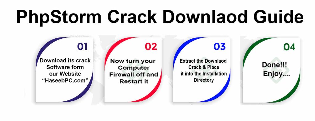 PhpStorm Crack Downloding Guide