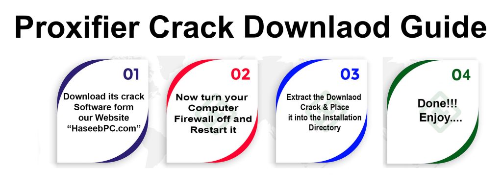  Proxifier Crack Download Guide