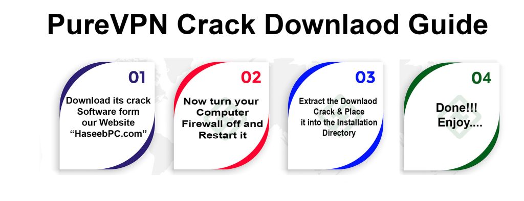 PureVPN Crack Downloding Guide