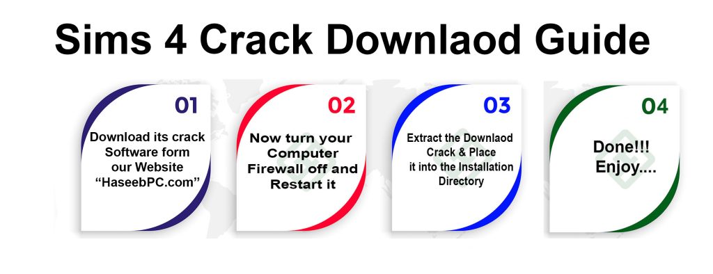 Sims 4 Crack downloding Guide