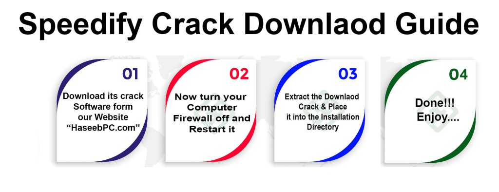 Speedify Crack Downloding Guide