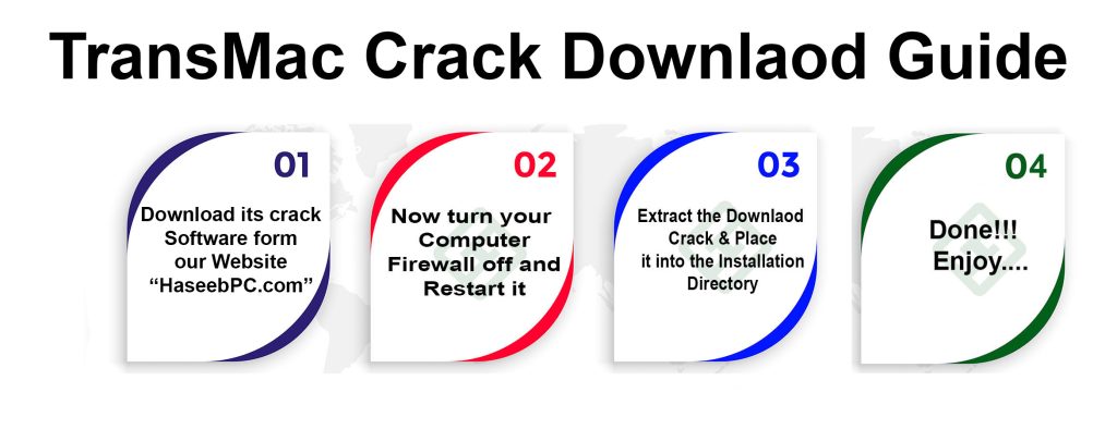 TransMac Crack Downloding Guide