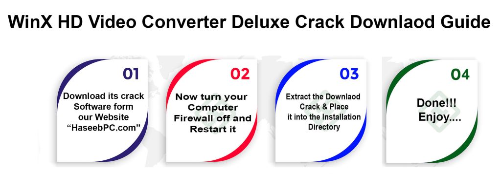 WinX HD Video Converter Deluxe Crack