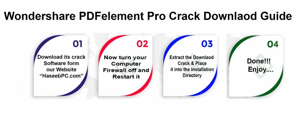 Wondershare PDFelement Pro Crack Downlodiing Guide