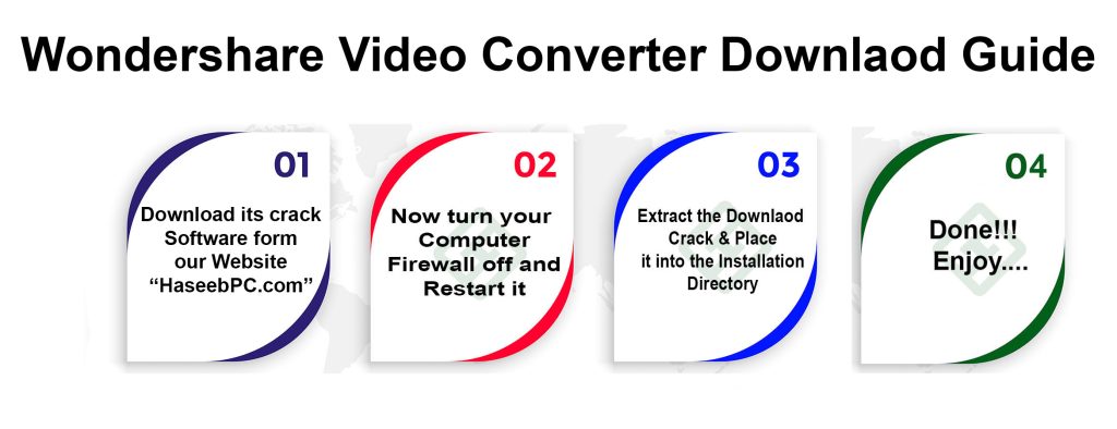 Wondershare Video Converter Crack Downloding Guide