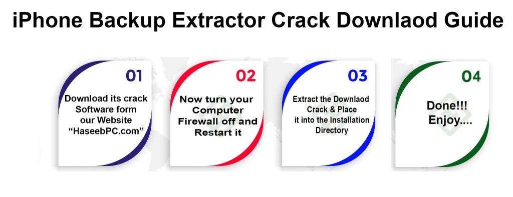 iPhone Backup Extractor Crack Downloding Guide