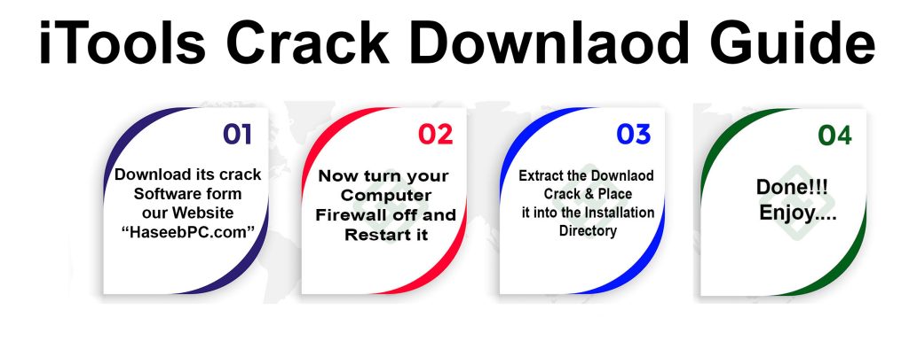 iTools Crack Downloding Guide