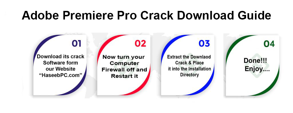 Adobe Premiere Pro Crack Downloading Guide