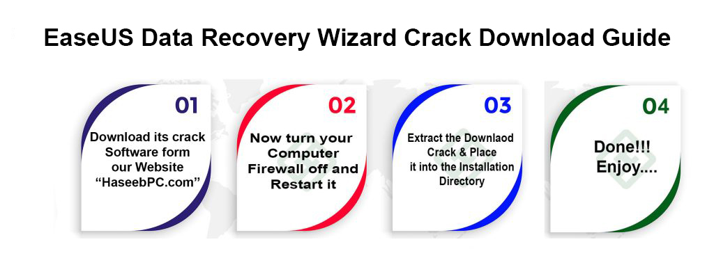 EaseUS Data Recovery Crack Downloding Guide