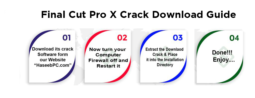 Final Cut Pro X Crack Downloding Guide
