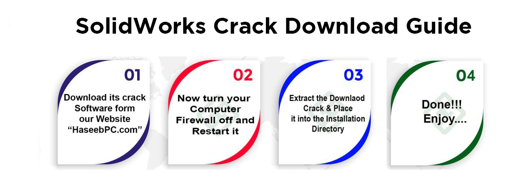 SolidWorks Crack Downlodig Guide